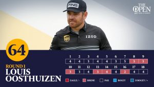 Oosthuizen