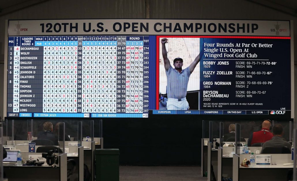 US Open media centre leaderboard