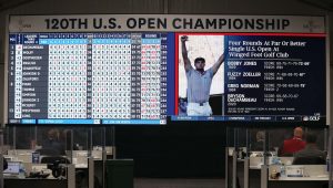 US Open media centre leaderboard