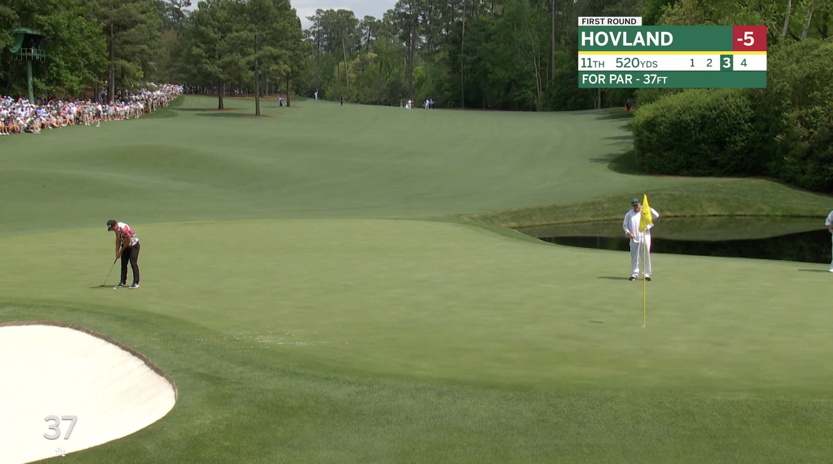 Longest putts The Masters (Round 1)