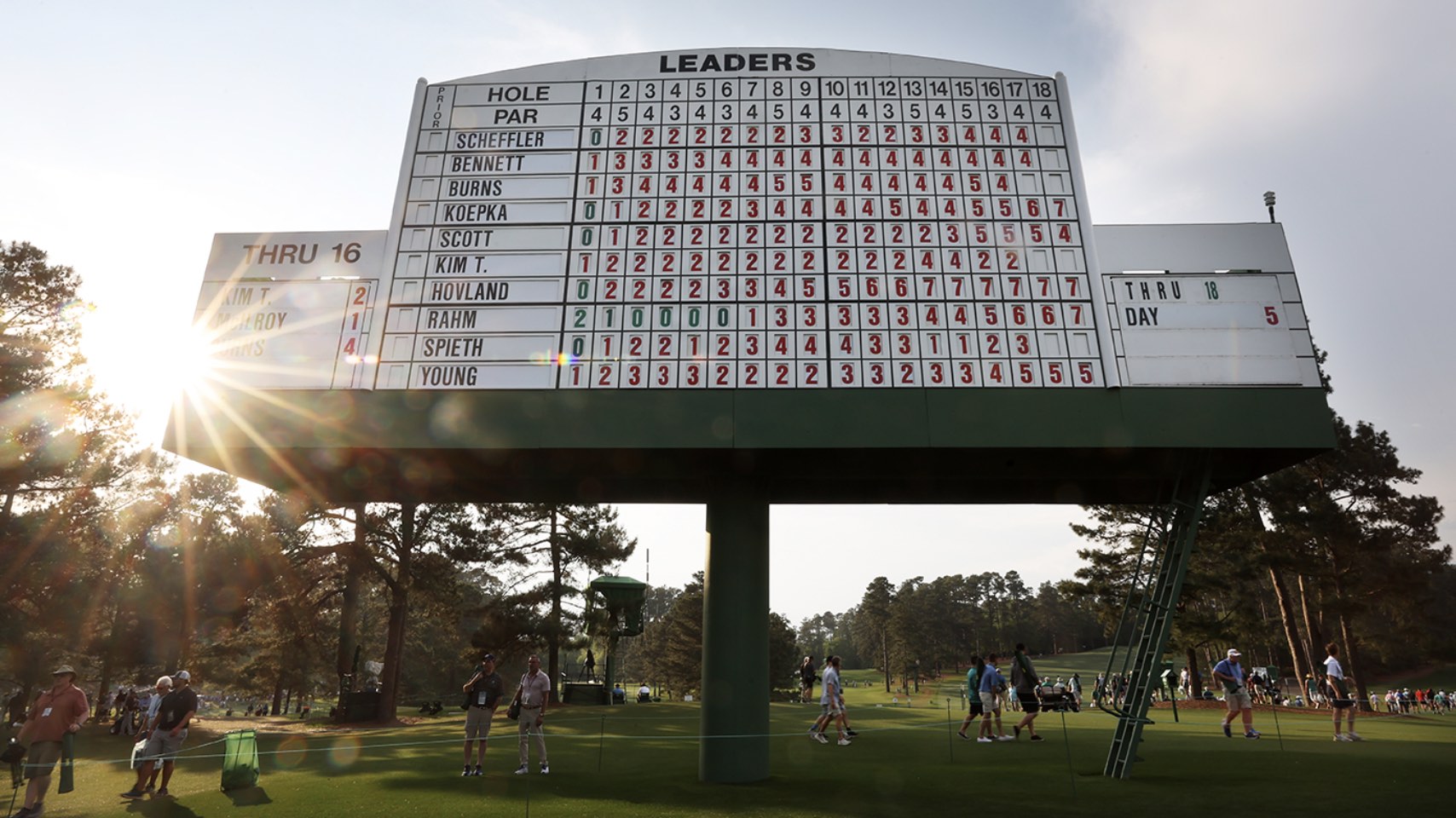 Masters payout hits record 18million