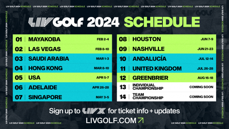 liv tour schedule players